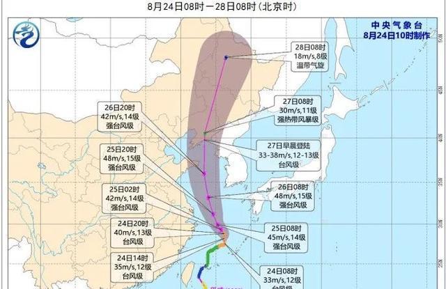 台风,北上,登陆,东北,辽宁,带来,热带,移动