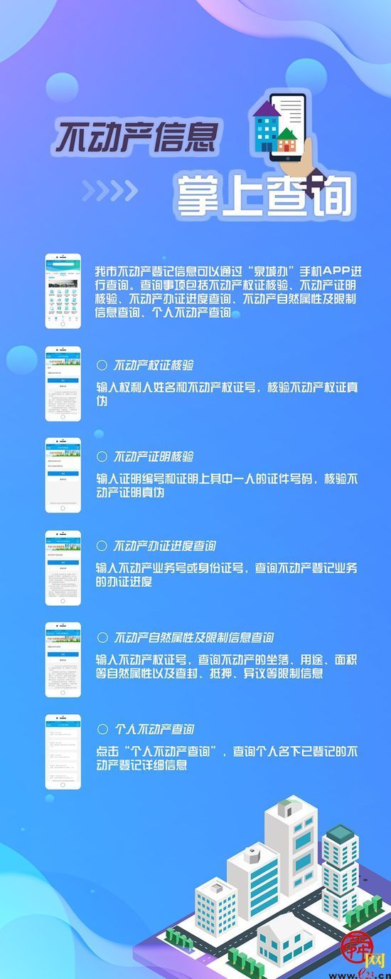 济南市全面启动不动产电子证照及二手房转移登记“全链条”一网通办业务