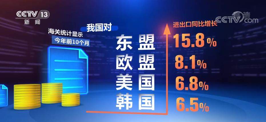 一带一路民营企业数据的简单介绍 一带一起
民营企业数据的简单

先容
《民营企业 数据》 一带一路