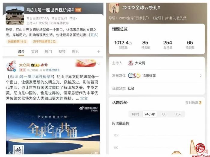 盛世华章 和合大同 2023全球“云祭孔”网络直播活动成功举行