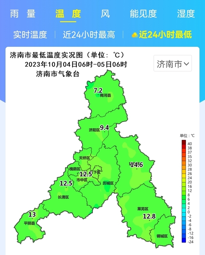 最低72今晨济南气温创立秋以来新低