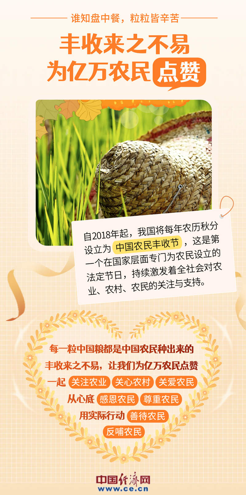 "大国粮仓"丰收在望!为中国农民点赞! - 时事要闻 - 舜网新闻