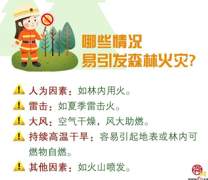 极危！山东持续发布最高等级森林火险，“五一”防火手册请收好！