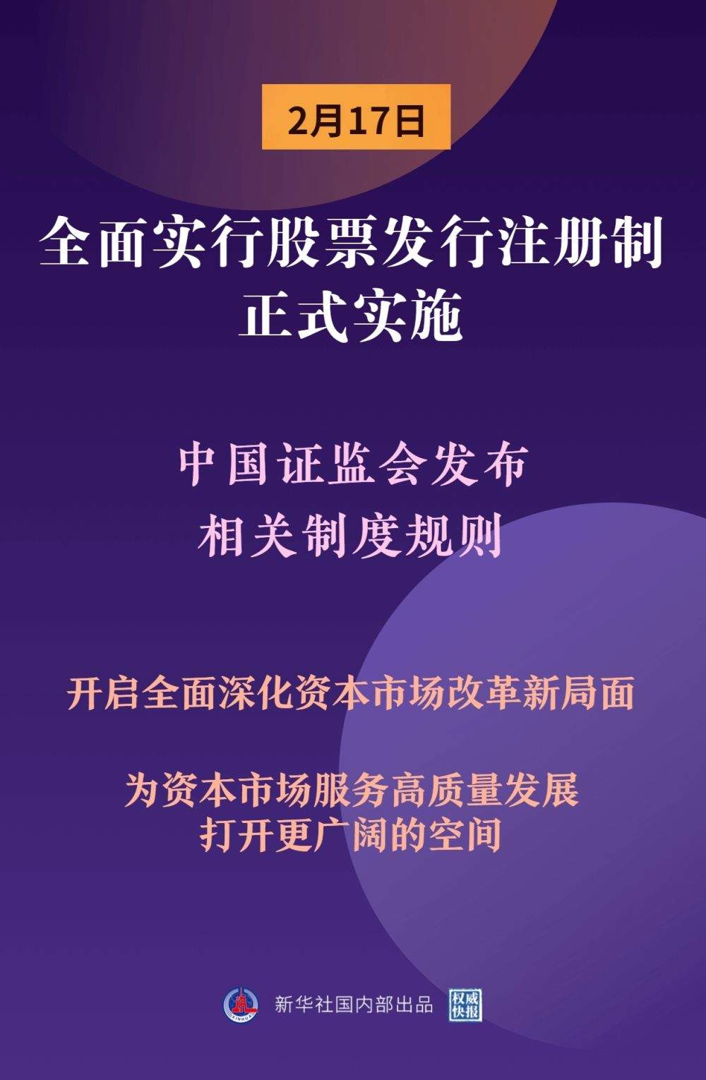 全面实行股票发行注册制正式实施