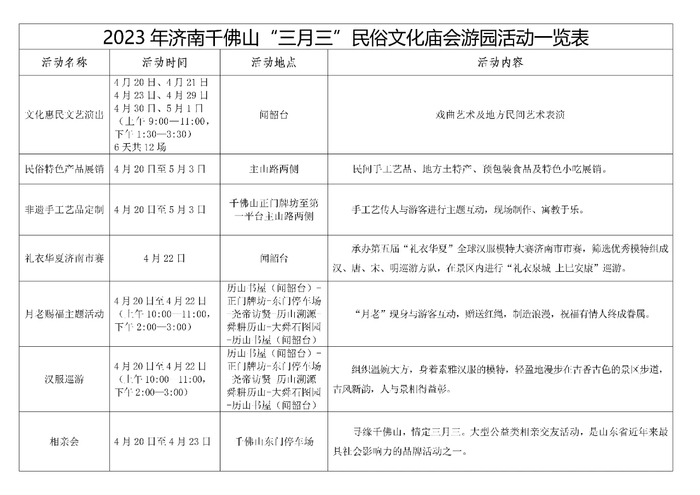 千佛山“三月三”民俗文化庙会4月20日启幕，身着标准汉服可免费入园