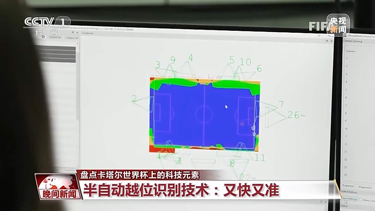 卡塔尔世界杯球场草坪、比赛用球等“嵌满”科技元素