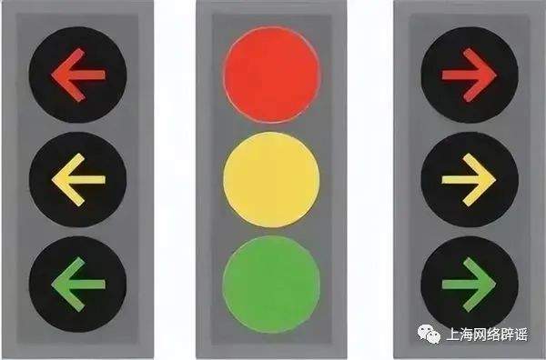 新版红绿灯九宫格来了还取消了读秒误读