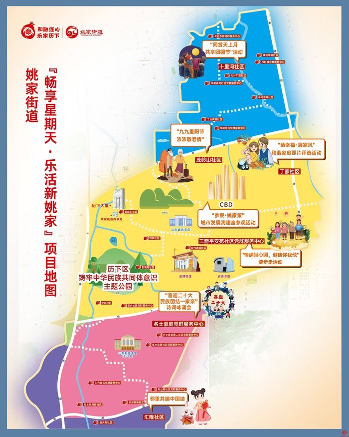 历下区铸牢中华民族共同体意识主题公园落成暨姚家街道"畅享星期天