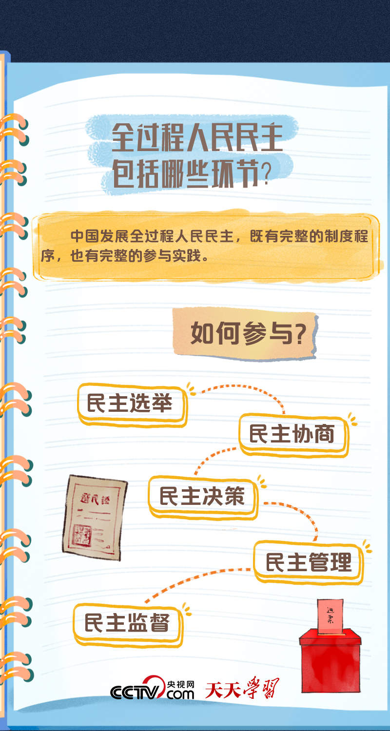 关于时事要闻2022.1.20的信息