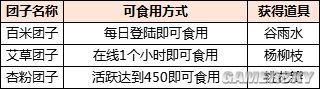 《新天龙八部》清明锦食藏惊喜 春日雅趣送好礼