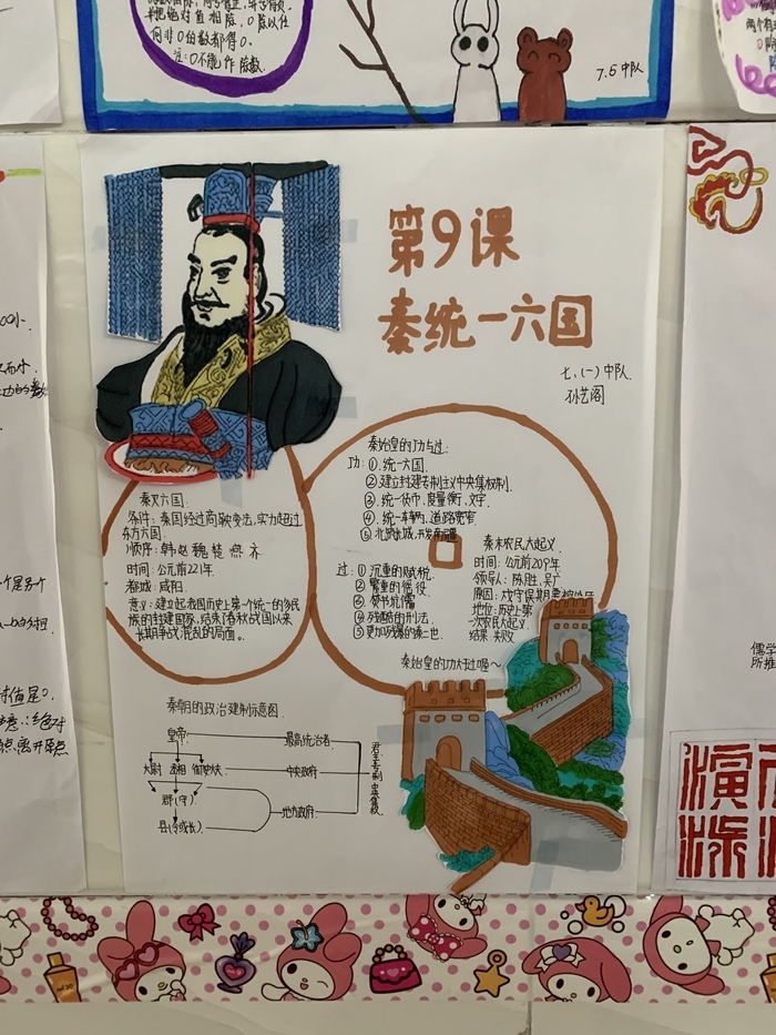秦始皇统一中国手抄报图片