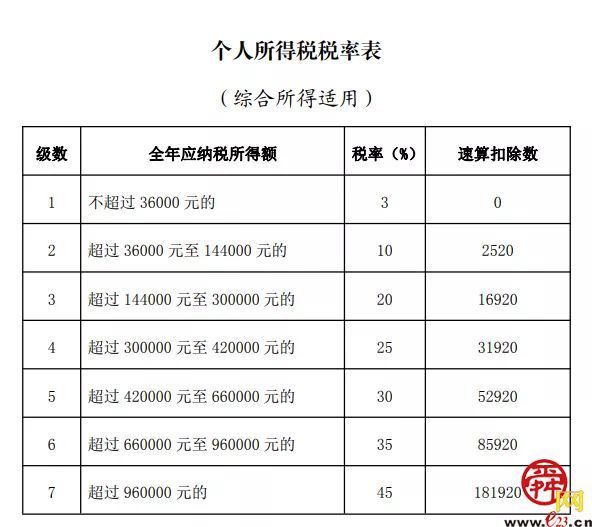 預提保修費用會計分錄_有哪些費用可以預提_待攤費用和預提費用