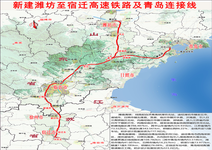 濰宿高鐵及青島連接線正式開工山東在建高鐵達7條