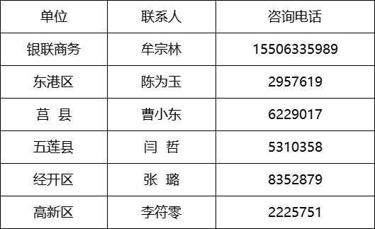 汽车消费券如何用?山东多市发布详细政策