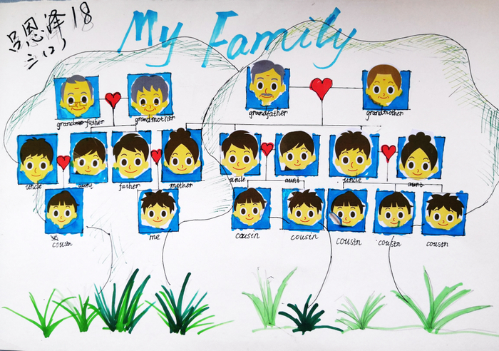 边学习边培养兴趣济南市高新区凤凰路小学举行英语学科活动