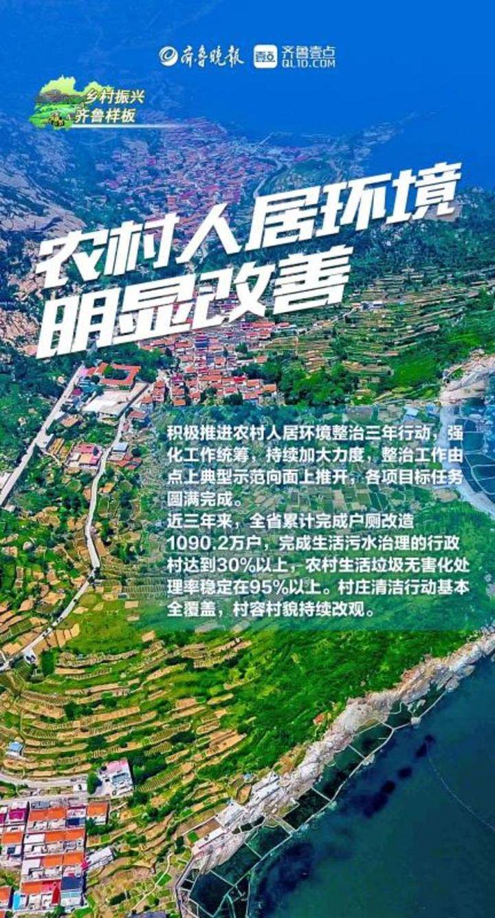 乡村振兴山东这么干
