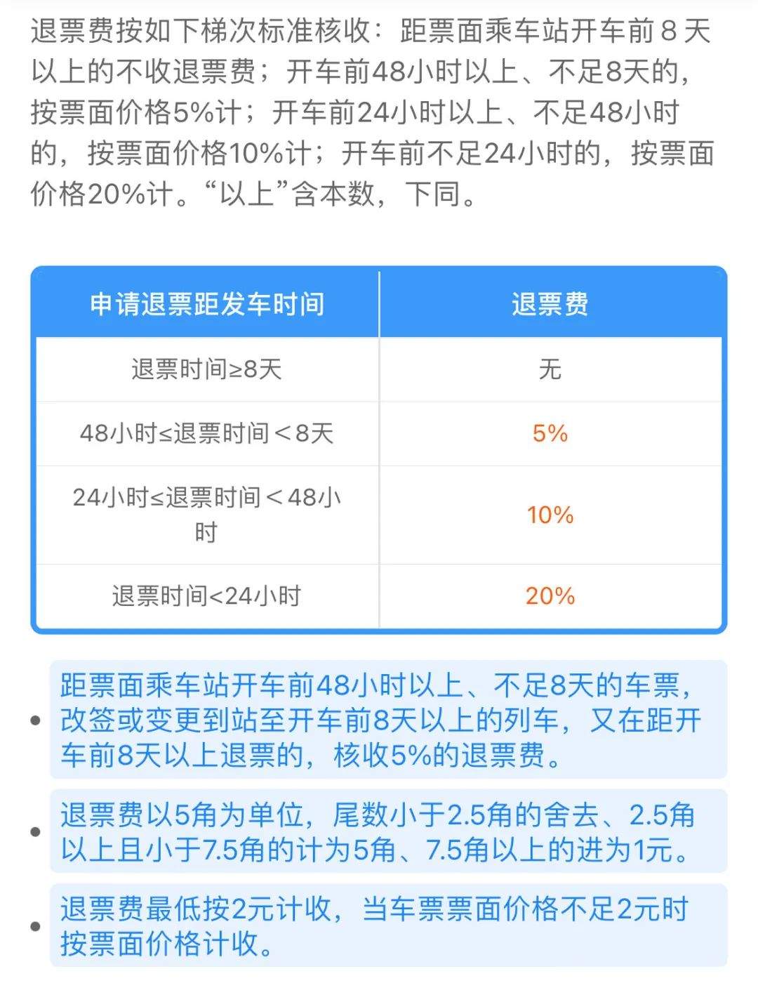 火車票退票不扣手續費了12306回應