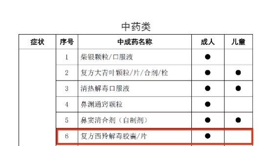 宏济堂金鸣片复方西羚解毒胶囊片入选山东省乙类乙管新冠病毒感染者