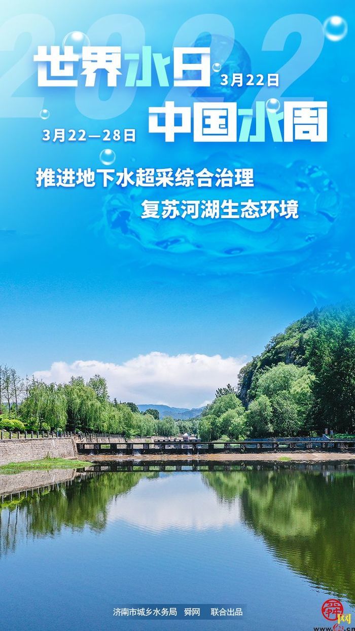2022中国水周主题图片