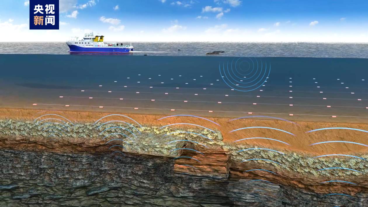 我国自研海底地震勘探采集装备获突破 - 要闻 - 舜网新闻
