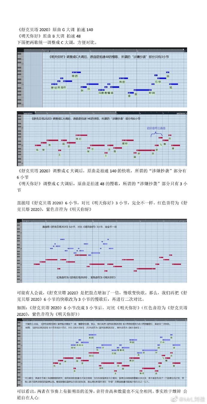 何洛洛方回应新歌涉抄袭