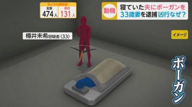 日本女子试图射杀熟睡中丈夫是怎么回事?什么情况?为何痛下狠手?