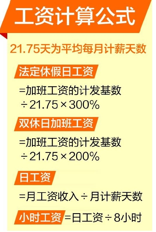 @山东人！五一假期加班工资发多少怎么算？计算公式看这里