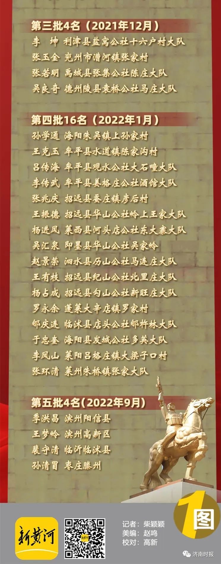 今天，济南这一幕幕，令人泪目！