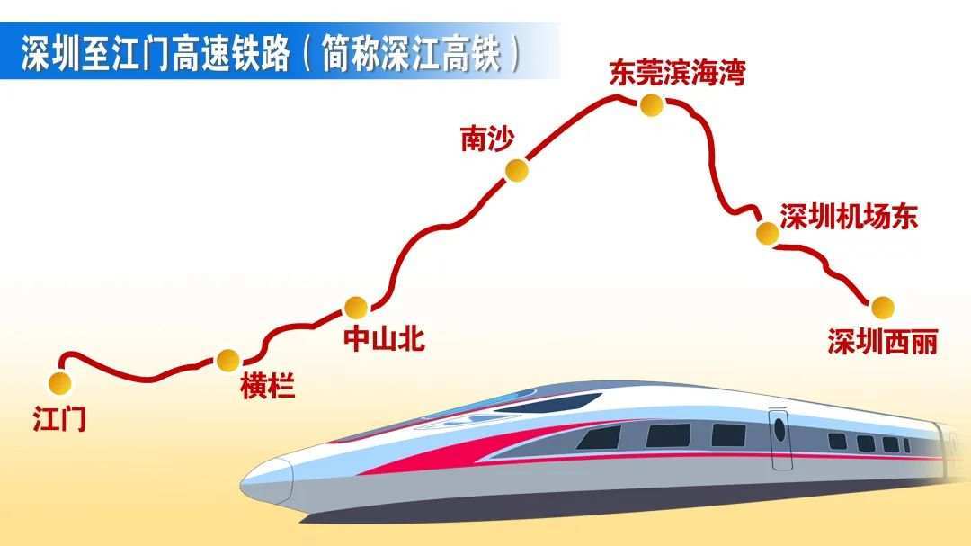 深圳至江門高速鐵路正式開工