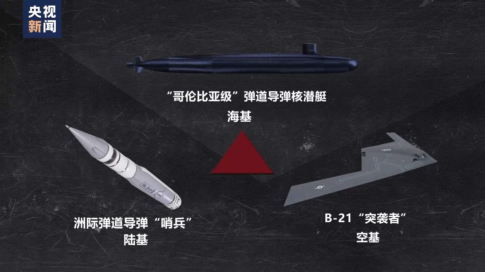 从2030年起,由诺思罗普·格鲁曼公司研发的下一代陆基洲际弹道导弹"